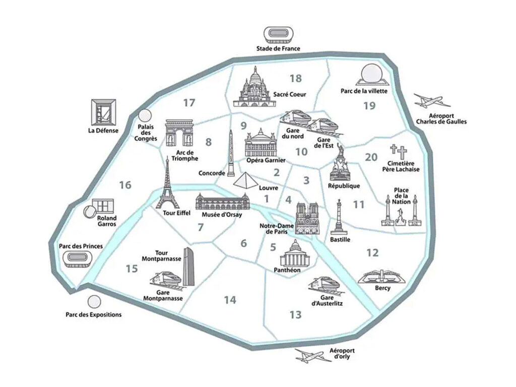 A touristic map of Paris, France. It shows the arrondissements of the city along with some of the landmarks.